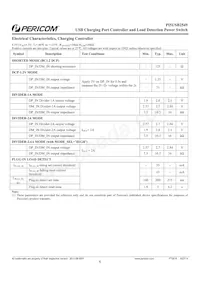 PI5USB2549WAEX Datasheet Pagina 6