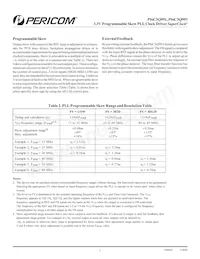 PI6C3Q993-5QE Datenblatt Seite 3