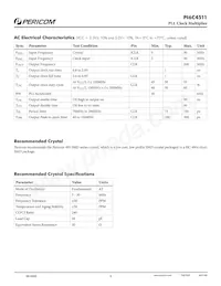 PI6C4511WE Datasheet Pagina 4