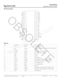 PI6C49006AE 데이터 시트 페이지 2