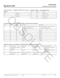 PI6C49006AE Datasheet Page 4