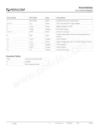 PI6C490086LEX Datasheet Page 2