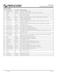PI6C49014LIEX Datasheet Page 2
