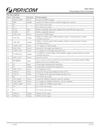 PI6C49014LIEX Datasheet Pagina 2