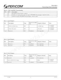 PI6C49014LIEX Datasheet Page 4