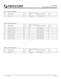 PI6C49014LIEX Datasheet Page 5