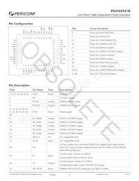 PI6C49021BZDIE Datasheet Page 2