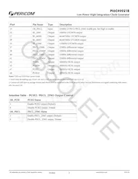 PI6C49021BZDIE Datasheet Pagina 3