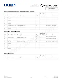 PI6CG182Q2ZDQEX Datasheet Page 12