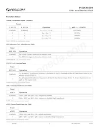 PI6LC48S04ZHIE Datasheet Page 3