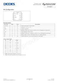 PT7C4511WE Datasheet Pagina 2