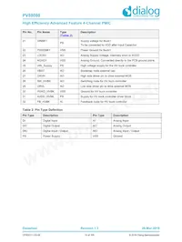PV88080-006FR2 Datasheet Page 10