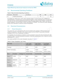 PV88080-006FR2 Datasheet Page 12