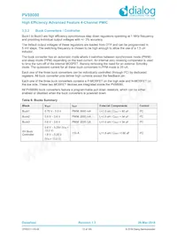 PV88080-006FR2 Datasheet Page 13