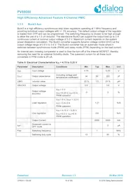 PV88080-006FR2 Datasheet Page 16