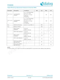 PV88080-006FR2 Datenblatt Seite 18