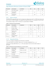 PV88080-006FR2 Datasheet Page 20