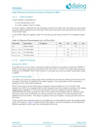 PV88080-006FR2 Datenblatt Seite 21