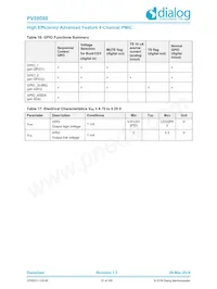 PV88080-006FR2 Datasheet Page 22