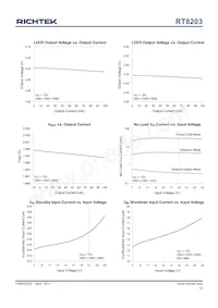 RT8203GA Datenblatt Seite 13