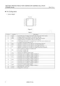 S-8204AAK-TCT1U Datasheet Page 4