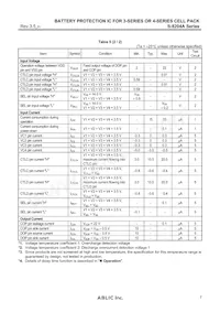 S-8204AAK-TCT1U Datasheet Page 7