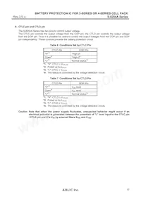 S-8204AAK-TCT1U Datasheet Page 17