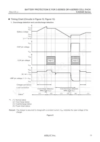 S-8204AAK-TCT1U Datasheet Pagina 19