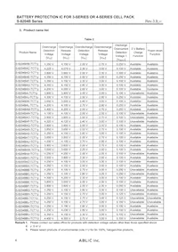 S-8204BBV-TCT1U Datenblatt Seite 4