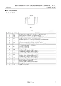 S-8204BBV-TCT1U Datenblatt Seite 5