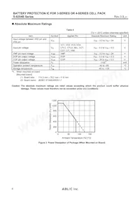 S-8204BBV-TCT1U Datasheet Page 6