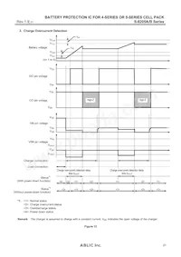 S-8205BAQ-TCT1U Datasheet Page 21