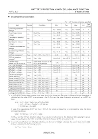 S-8209AAO-T8T1S Datasheet Page 9