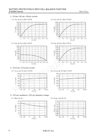 S-8209AAO-T8T1S Datasheet Page 18