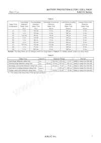 S-8211CAM-M5T1G Datasheet Page 7