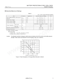 S-8211CAM-M5T1G Datasheet Page 9