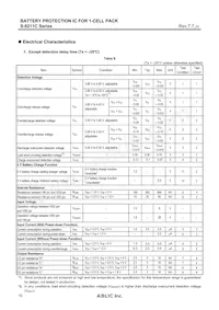 S-8211CAM-M5T1G Datasheet Page 10