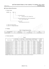 S-8225AAH-TCT1U Datasheet Pagina 3