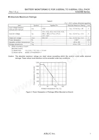 S-8225BAG-TCT1U Datasheet Page 5