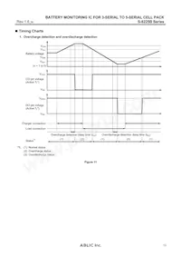 S-8225BAG-TCT1U Datasheet Page 13