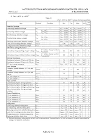 S-8230BAF-I6T1U Datenblatt Seite 9