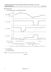 S-8230BAF-I6T1U Datasheet Pagina 20