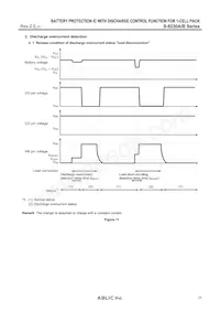 S-8230BAF-I6T1U Datasheet Page 21