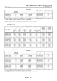S-8240AAP-I6T1U Datasheet Page 9