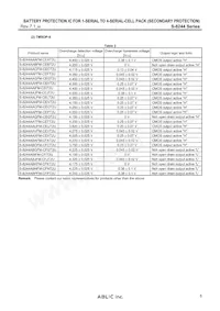 S-8244ABKFN-CFKT2S Datenblatt Seite 5