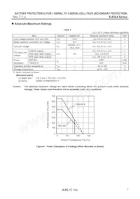 S-8244ABKFN-CFKT2S Datenblatt Seite 7