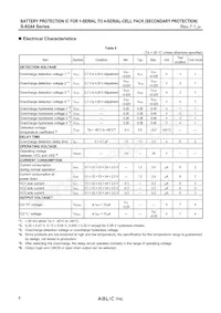 S-8244ABKFN-CFKT2S Datasheet Pagina 8