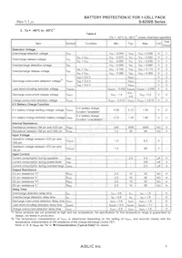S-8250BAU-I6T1U Datasheet Page 9