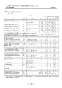 S-8252ACC-M6T1U Datasheet Pagina 10