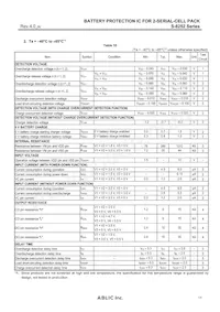 S-8252ACC-M6T1U Datenblatt Seite 11